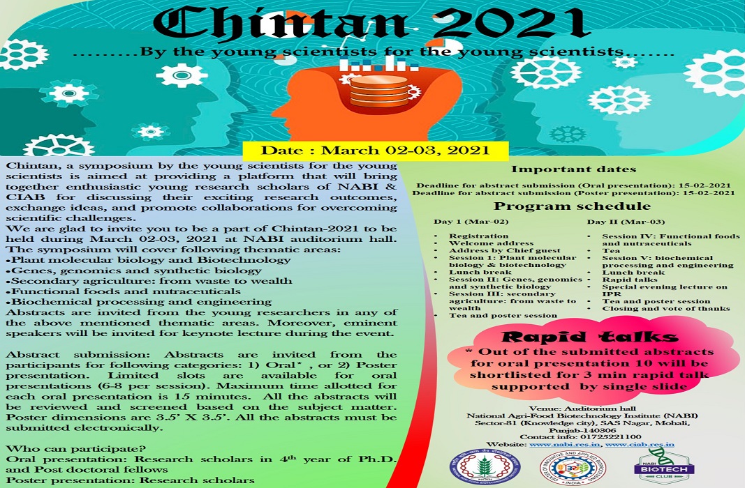Chintan 2021 - a symposium